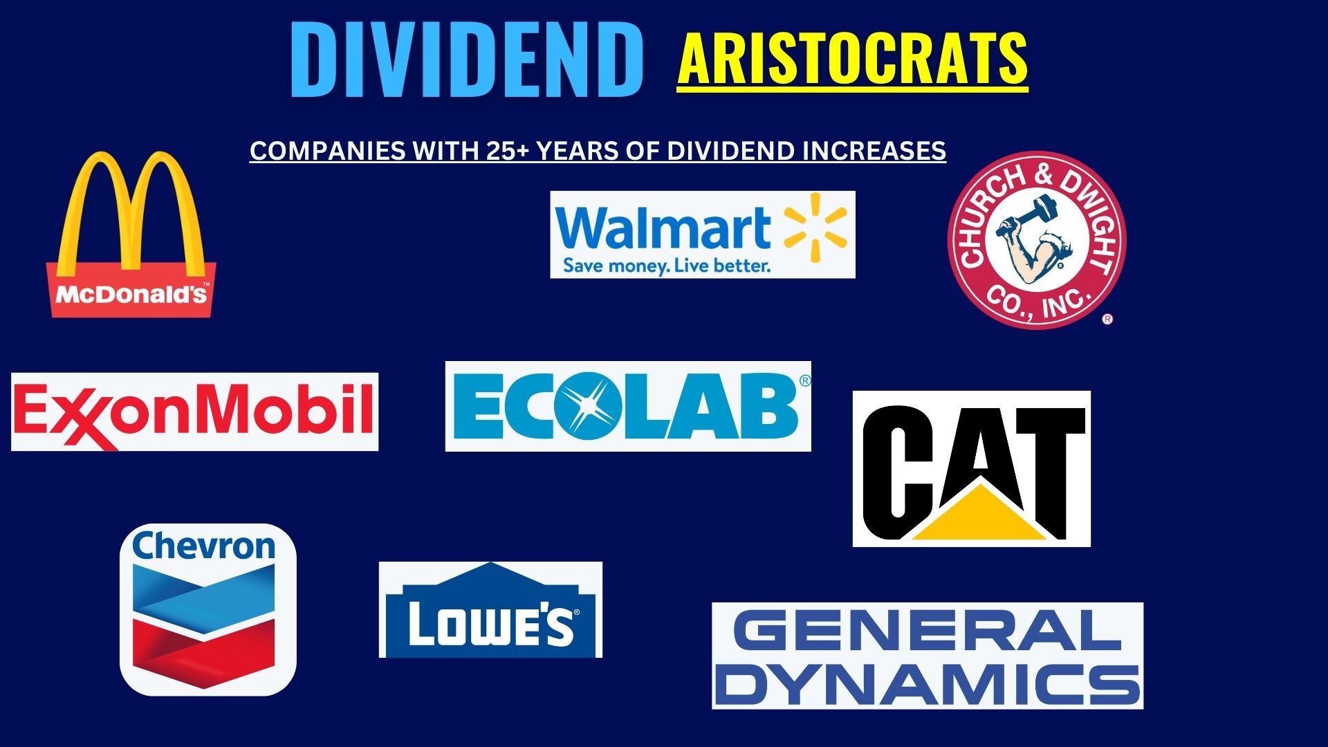 7 Best Dividend Aristocrats to Buy and Hold Forever 7 Best Dividend Aristocrats to Buy and Hold Forever