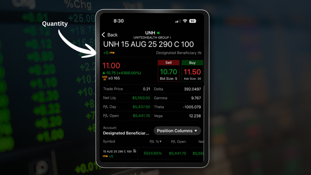 Options Trading for Beginners: A Complete Guide (With Real $5,500 Trade Example)